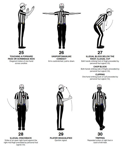 official nfl rules and regulations.